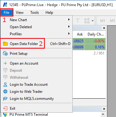MetaTrader Data Folder - Image 1 - From File Menu