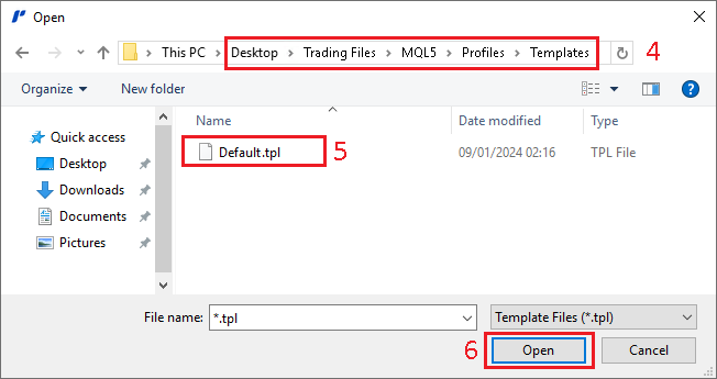 Load Chart Template - Image 2