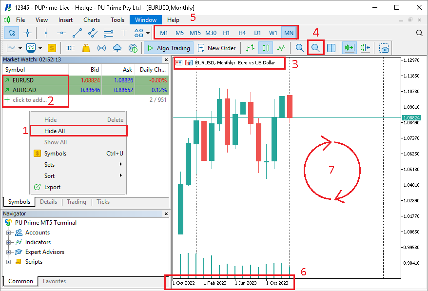 Hide/Show Symbols and Download Historical Data