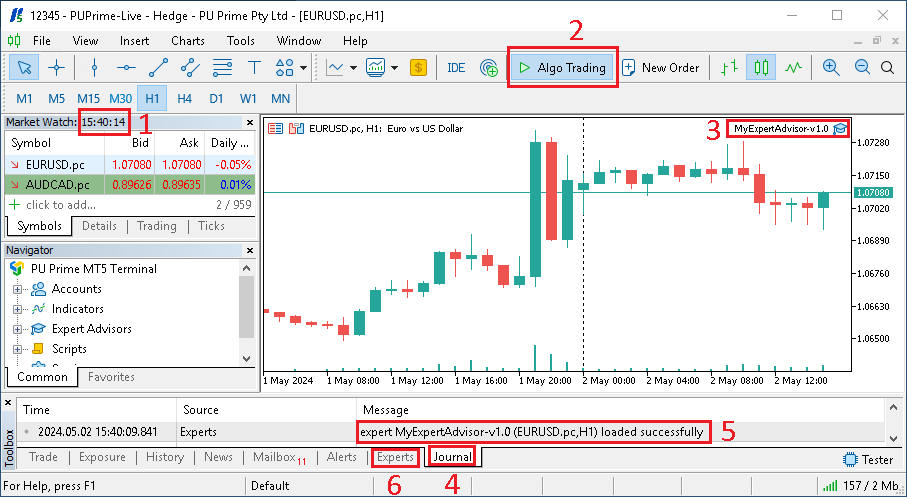 Use MetaTrader - Expert Advisor Verify Running