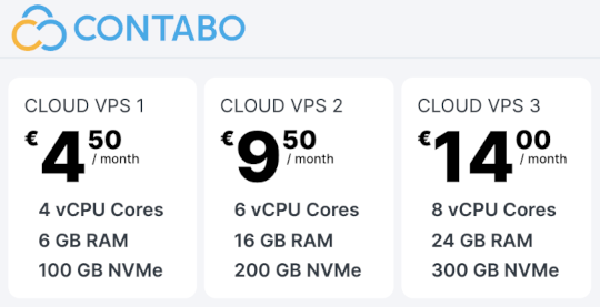 Contabo VPS Offers