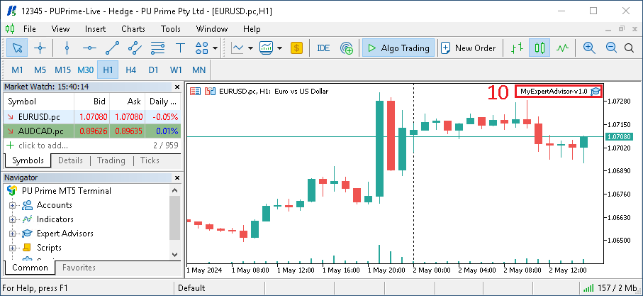 Utiliser MetaTrader - Expert Advisor chargé